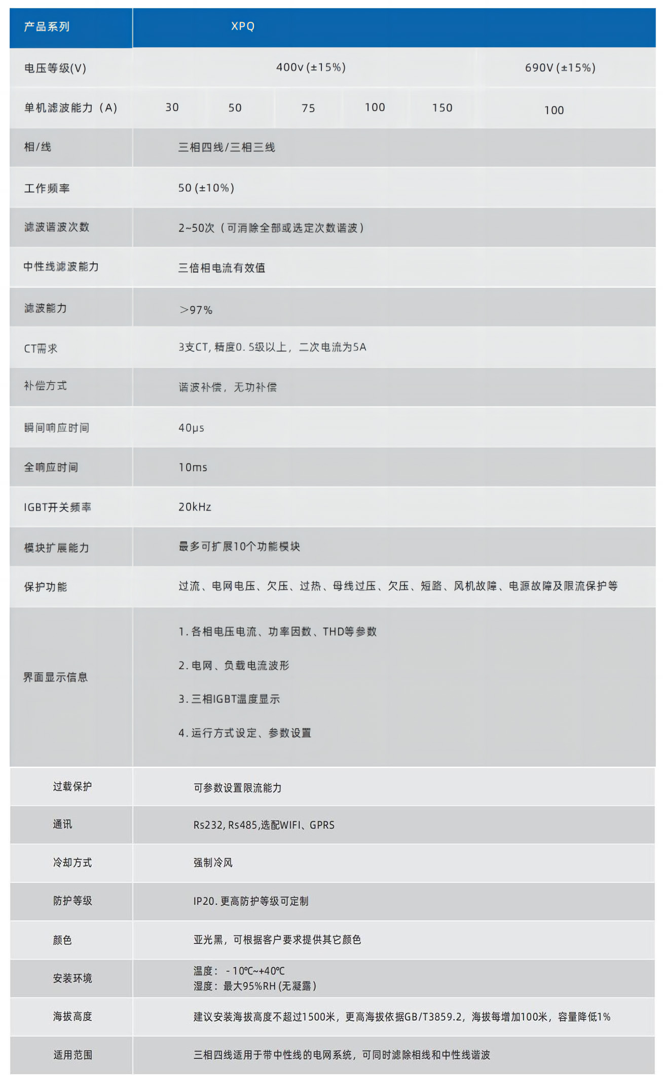 技術參數.jpg 技術參數.jpg