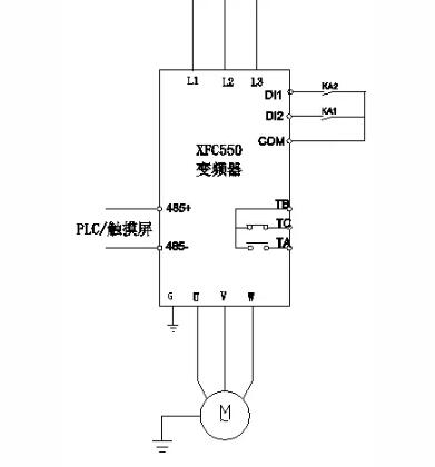 西馳XFC550變頻器在研磨機(jī)上應(yīng)用(圖3) 西馳XFC550變頻器在研磨機(jī)上應(yīng)用(圖3)