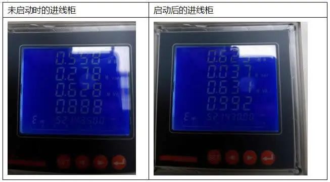 西馳電氣SVG靜止無功發生器在鋁加工行業中的應用(圖5) 西馳電氣SVG靜止無功發生器在鋁加工行業中的應用(圖5)